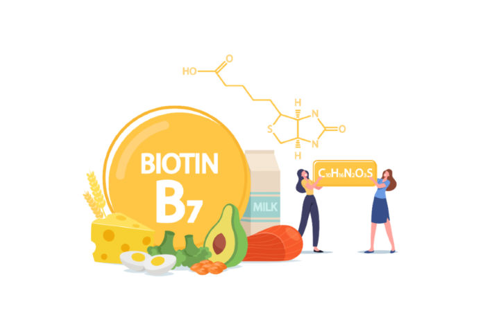 Benefits of Biotin supplements